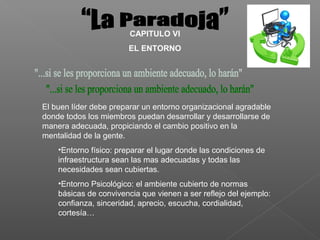 CAPITULO VI
                        EL ENTORNO




El buen líder debe preparar un entorno organizacional agradable
donde todos los miembros puedan desarrollar y desarrollarse de
manera adecuada, propiciando el cambio positivo en la
mentalidad de la gente.
    •Entorno físico: preparar el lugar donde las condiciones de
    infraestructura sean las mas adecuadas y todas las
    necesidades sean cubiertas.
    •Entorno Psicológico: el ambiente cubierto de normas
    básicas de convivencia que vienen a ser reflejo del ejemplo:
    confianza, sinceridad, aprecio, escucha, cordialidad,
    cortesía…
 