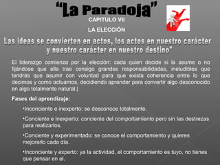 CAPITULO VII
                               LA ELECCIÓN




El liderazgo comienza por la elección: cada quien decide si la asume o no
fijándose que ella trae consigo grandes responsabilidades, ineludibles que
tendrás que asumir con voluntad para que exista coherencia entre lo que
decimos y como actuamos, decidiendo aprender para convertir algo desconocido
en algo totalmente natural.|
Fases del aprendizaje:
    •Inconciente e inexperto: se desconoce totalmente.
    •Conciente e inexperto: conciente del comportamiento pero sin las destrezas
    para realizarlos.
    •Conciente y experimentado: se conoce el comportamiento y quieres
    mejorarlo cada día.
    •Inconciente y experto: ya la actividad, el comportamiento es tuyo, no tienes
    que pensar en el.
 