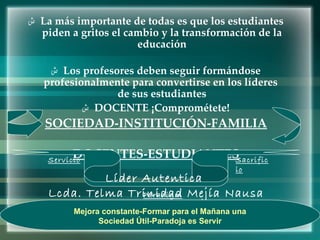 La más importante de todas es que los estudiantes piden a gritos el cambio y la transformación de la educación Los profesores deben seguir formándose profesionalmente para convertirse en los líderes  de sus estudiantes DOCENTE ¡Comprométete! SOCIEDAD-INSTITUCIÓN-FAMILIA DOCENTES-ESTUDIANTES Líder Autentica  Lcda. Telma Trinidad Mejía Nausa Sacrificio Servicio Paradigma Mejora constante-Formar para el Mañana una Sociedad Útil-Paradoja es Servir 