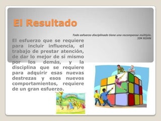 El Resultado
                       Todo esfuerzo disciplinado tiene una recompensa múltiple.
                                                                     JIM ROHN
El esfuerzo que se requiere
para incluir influencia, el
trabajo de prestar atención,
de dar lo mejor de sí mismo
por    los  demás,    y   la
disciplina que se requiere
para adquirir esas nuevas
destrezas y esos nuevos
comportamientos, requiere
de un gran esfuerzo.
 