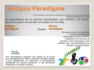 Antiguo Paradigma
                        Si no cambias de dirección, acabarás en el lugar exacto al que te diriges.
                                                                   ANTIGUO PROVERBIO CHINO
Un paradigma es un patrón psicológico, un modelo, un mapa
que sirve para no perder el rumbo en la vida.
Antiguo                                     Nuevo
Paradigma                     Clientes      Paradigma
                                                           Es importante reconsiderar
                                                                   constantemente los
                                                            paradigmas que se tienen
                                                               respecto a sí mismos, al
                                                          mundo, a las empresas, a los
                                                        demás, etc. Los paradigmas no
                                                                siempre son correctos.


     Clientes
     Enemigos

Los paradigmas pueden ser útiles si se hace
uso apropiado de ellos. También pueden llegar
a ser peligrosos, al aferrarse a paradigmas
obsoletos se puede paralizar a las personas
mientras el mundo avanza.
 