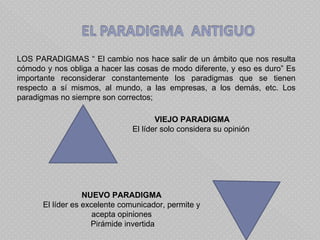 LOS PARADIGMAS “ El cambio nos hace salir de un ámbito que nos resulta cómodo y nos obliga a hacer las cosas de modo diferente, y eso es duro” Es importante reconsiderar constantemente los paradigmas que se tienen respecto a sí mismos, al mundo, a las empresas, a los demás, etc. Los paradigmas no siempre son correctos;  VIEJO PARADIGMA El líder solo considera su opinión  NUEVO PARADIGMA El líder es excelente comunicador, permite y acepta opiniones Pirámide invertida 