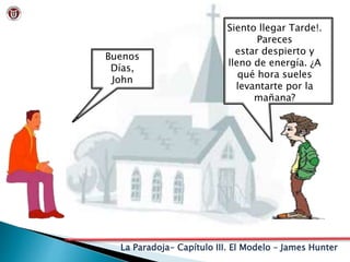 La Paradoja- Capítulo III. El Modelo – James Hunter
Buenos
Días,
John
Siento llegar Tarde!.
Pareces
estar despierto y
lleno de energía. ¿A
qué hora sueles
levantarte por la
mañana?
 