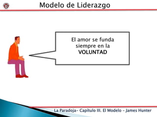 La Paradoja- Capítulo III. El Modelo – James Hunter
Modelo de Liderazgo
Liderazgo
Autoridad
Servicio
Amor
Voluntad
El amor se funda
siempre en la
VOLUNTAD
 