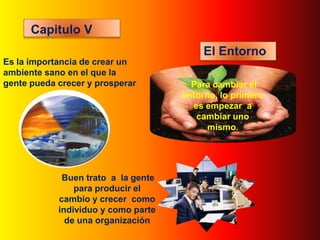 Capitulo V
                                          El Entorno
Es la importancia de crear un
ambiente sano en el que la
gente pueda crecer y prosperar         Para cambiar el
                                     entorno, lo primero
                                       es empezar a
                                        cambiar uno
                                           mismo.




             Buen trato a la gente
                para producir el
            cambio y crecer como
            individuo y como parte
              de una organización
 