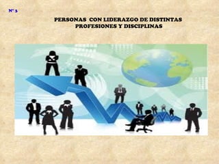 N° 3

       PERSONAS CON LIDERAZGO DE DISTINTAS
            PROFESIONES Y DISCIPLINAS
 