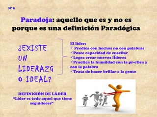 N° 8



    Paradoja: aquello que es y no es
  porque es una definición Paradógica

                               El líder:
       ¿EXISTE                  Predica con hechos no con palabras
                               Posee capacidad de enseñar
       UN                      Logra crear nuevos lìderes
                               Practica la humildad con la práctica y

       LIDERAZG                con la palabra
                               Trata de hacer brillar a la gente

       O IDEAL?
     DEFINICIÓN DE LÌDER
  “Líder es todo aquel que tiene
           seguidores”
 