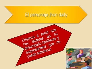 El personaje jhon daily
 
