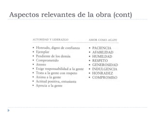 Aspectos relevantes de la obra (cont)
 