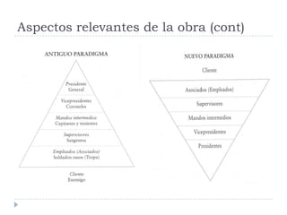 Aspectos relevantes de la obra (cont)
 