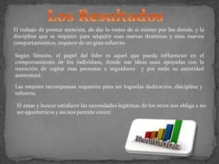 El trabajo de prestar atención, de dar lo mejor de sí mismo por los demás, y la
disciplina que se requiere para adquirir esas nuevas destrezas y esos nuevos
comportamientos, requiere de un gran esfuerzo
Según Simeón, el papel del líder es aquel que pueda influenciar en el
comportamiento de los individuos, donde sus ideas sean apoyadas con la
intención de captar mas personas o seguidores y por ende su autoridad
aumentará.
Las mejores recompensas requieren para ser logradas dedicación, disciplina y
esfuerzo.
El amar y buscar satisfacer las necesidades legítimas de los otros nos obliga a no
ser egocéntricos y así nos permite crecer.
 