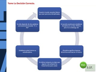 Tome La Decisión Correcta.
 