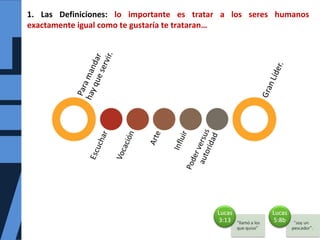 1. Las Definiciones: lo importante es tratar a los seres humanos
exactamente igual como te gustaría te trataran…
 