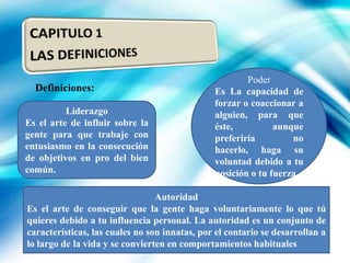 Definiciones:
Liderazgo
Es el arte de influir sobre la
gente para que trabaje con
entusiasmo en la consecución
de objetivos en pro del bien
común.

Poder
Es La capacidad de
forzar o coaccionar a
alguien, para que
éste,
aunque
preferiría
no
hacerlo, haga su
voluntad debido a tu
posición o tu fuerza

Autoridad
Es el arte de conseguir que la gente haga voluntariamente lo que tú
quieres debido a tu influencia personal. La autoridad es un conjunto de
características, las cuales no son innatas, por el contario se desarrollan a
lo largo de la vida y se convierten en comportamientos habituales

 