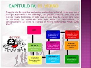 El cuarto día de clase fue dedicado a profundizar sobre el verbo amar como 
principio fundamental del liderazgo, una palabra sencilla pero que para 
muchos resulta incómoda, en este caso se toma toda la reunión para tratar 
de entender su significado más que como un sentimiento, un 
comportamiento así como lo expresa el Nuevo Testamento: AMOR COMO 
ÁGAPE 
 