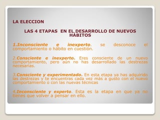 LA ELECCION
LAS 4 ETAPAS EN EL DESARROLLO DE NUEVOS
HÁBITOS
1.Inconsciente e inexperto. se desconoce el
comportamiento o hábito en cuestión.
2.Consciente e inexperto. Eres consciente de un nuevo
comportamiento, pero aún no has desarrollado las destrezas
necesarias.
3.Consciente y experimentado. En esta etapa ya has adquirido
las destrezas y te encuentras cada vez más a gusto con el nuevo
comportamiento o con las nuevas técnicas
4.Inconsciente y experto. Esta es la etapa en que ya no
tienes que volver a pensar en ello.
 