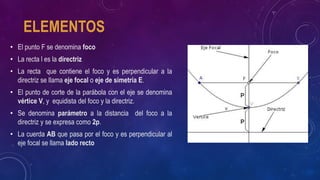 ELEMENTOS
• El punto F se denomina foco
• La recta l es la directriz
• La recta que contiene el foco y es perpendicular a la
directriz se llama eje focal o eje de simetría E.
• El punto de corte de la parábola con el eje se denomina
vértice V, y equidista del foco y la directriz.
• Se denomina parámetro a la distancia del foco a la
directriz y se expresa como 2p.
• La cuerda AB que pasa por el foco y es perpendicular al
eje focal se llama lado recto
 