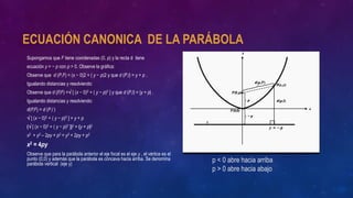 ECUACIÓN CANONICA DE LA PARÁBOLA
Supongamos que F tiene coordenadas (0, p) y la recta d tiene
ecuación y = − p con p > 0. Observe la gráfica:
Observe que d (P,F) = (x − 0)2 + ( y − p)2 y que d (P,l) = y + p .
Igualando distancias y resolviendo:
Observe que d (P,F) = [ (x − 0)2 + ( y − p)2 ] y que d (P,l) = y + p .
Igualando distancias y resolviendo:
d(P,F) = d (P,l )
 [ (x − 0)2 + ( y − p)2 ] = y + p
( [ (x − 0)2 + ( y − p)2 ])2 = (y + p)2
x2 + y2 – 2py + p2 = y2 + 2py + p2
x2 = 4py
Observe que para la parábola anterior el eje focal es el eje y , el vértice es el
punto (0,0) y además que la parábola es cóncava hacia arriba. Se denomina
parábola vertical (eje y)
p < 0 abre hacia arriba
p > 0 abre hacia abajo
 
