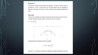 LA PARÁBOLA Y SUS APLICACIONES.pdf