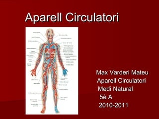 Aparell Circulatori



              Max Varderi Mateu
              Aparell Circulatori
              Medi Natural
               5è A
               2010-2011
 