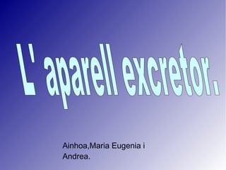 Ainhoa,Maria Eugenia i
Andrea.

 