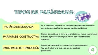 TIPOS DE PARÁFRASIS:
TIPOS DE PARÁFRASIS:
4
PARÁFRASIS MECÁNICA
PARÁFRASIS CONSTRUCTIVA
Es el reemplazo simple de las palabras o expresiones enunciadas
por sinónimos, significando a penas cambios sintácticos.
PARÁFRASIS DE TRADUCCIÓN
Cuando se traduce de un idioma a otro, necesariamente
hay que traducir una idea mas que las palabras
particulares.
Cuando se reelabora el texto y se produce uno nuevo, manteniendo
el mismo significado del original aunque con características
diferentes.
 