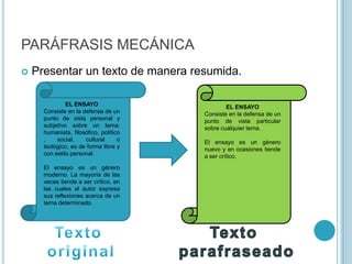 PARÁFRASIS MECÁNICAPresentar un texto de manera resumida.EL ENSAYOConsiste en la defensa de un punto de vista personal y subjetivo sobre un tema: humanista, filosófico, político, social, cultural o teológico, es de forma libre y con estilo personal. El ensayo es un género moderno. La mayoría de las veces tiende a ser crítico, en las cuales el autor expresa sus reflexiones acerca de un tema determinado.EL ENSAYOConsiste en la defensa de un punto de vista particular sobre cualquier tema. El ensayo es un género nuevo y en ocasiones tiende a ser crítico.Texto originalTexto parafraseado