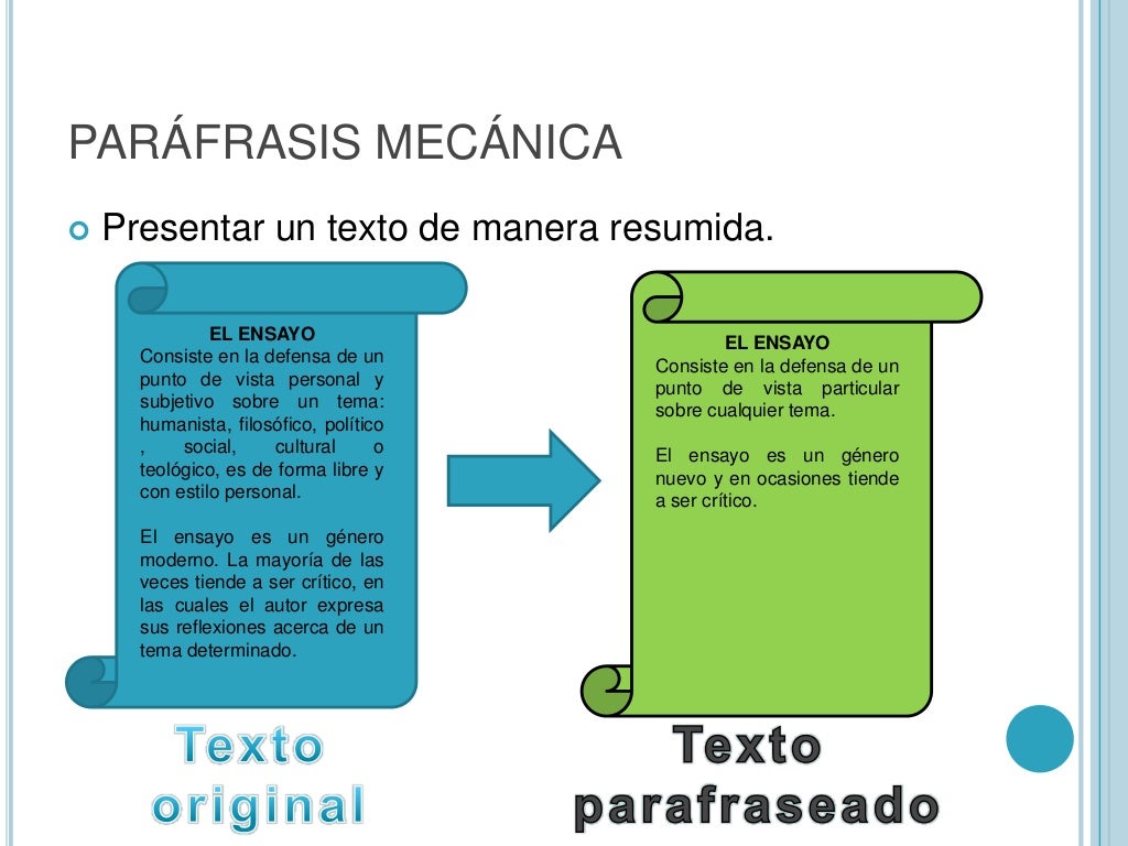 La paráfrasis y sus tipos La paráfrasis y sus tipos