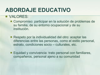 ABORDAJE EDUCATIVO VALORES: Compromiso: participar en la solución de problemas de su familia, de su entorno ocupacional y de su institución. Respeto por la individualidad del otro: aceptar las diferencias entre las personas, como el estilo personal, estrato, condiciones socio – culturales, etc. Equidad y convivencia: trato personal con familiares, compañeros, personal ajeno a su comunidad 