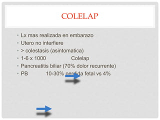 COLELAP
• Lx mas realizada en embarazo
• Utero no interfiere
• > colestasis (asintomatica)
• 1-6 x 1000 Colelap
• Pancreatitis biliar (70% dolor recurrente)
• PB 10-30% perdida fetal vs 4%
 