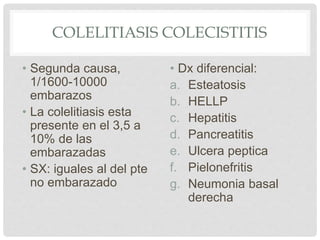 COLELITIASIS COLECISTITIS
• Segunda causa,
1/1600-10000
embarazos
• La colelitiasis esta
presente en el 3,5 a
10% de las
embarazadas
• SX: iguales al del pte
no embarazado
• Dx diferencial:
a. Esteatosis
b. HELLP
c. Hepatitis
d. Pancreatitis
e. Ulcera peptica
f. Pielonefritis
g. Neumonia basal
derecha
 
