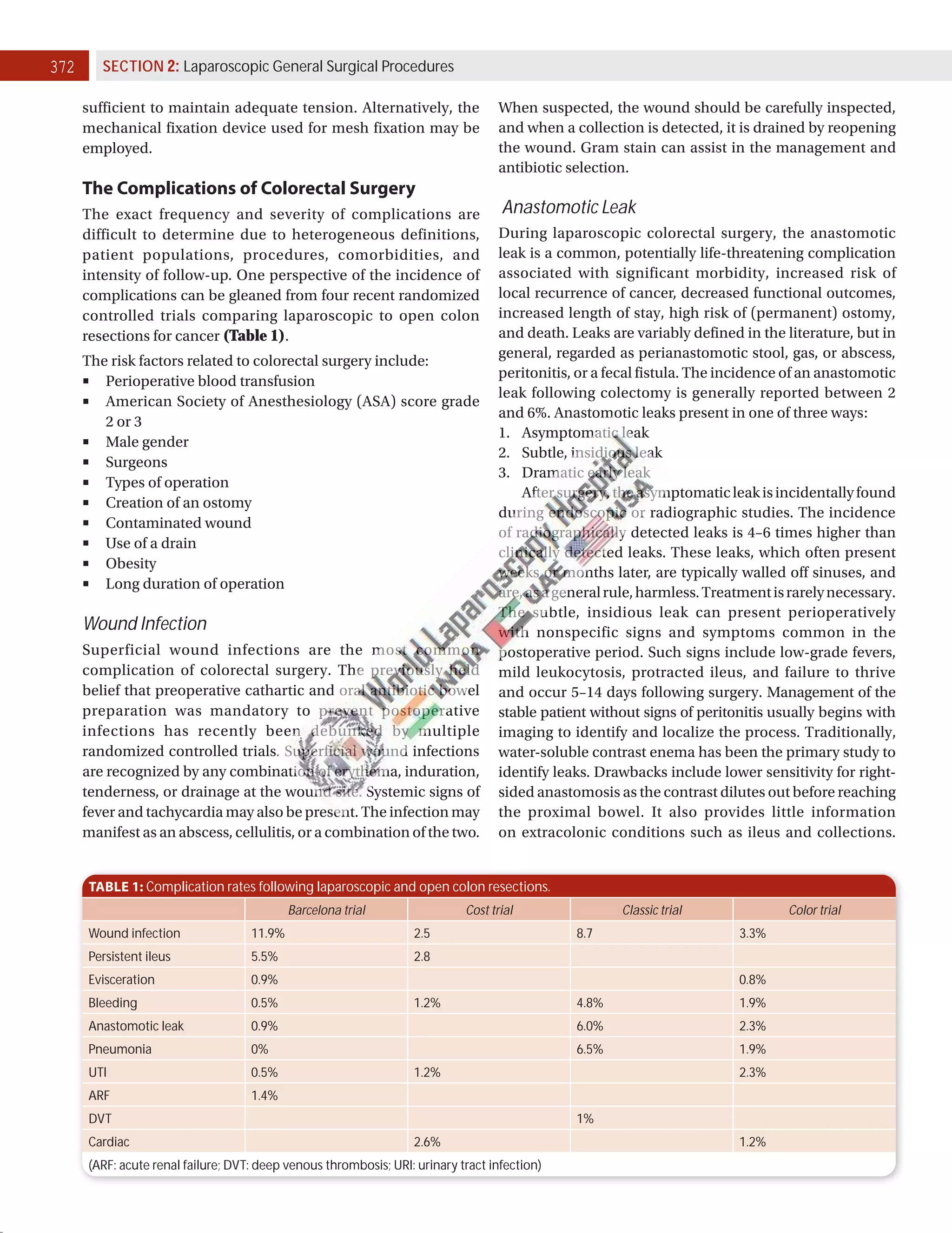 Laparoscopic Colorectal Surgery | PDF