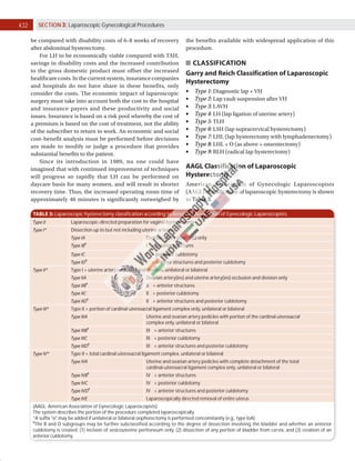 432 SECTION 3: Laparoscopic Gynecological Procedures
be compared with disability costs of 6–8 weeks of recovery
after abdominal hysterectomy.
For LH to be economically viable compared with TAH,
savings in disability costs and the increased contribution
to the gross domestic product must offset the increased
healthcarecosts.Inthecurrentsystem,insurancecompanies
and hospitals do not have share in these benefits, only
consider the costs. The economic impact of laparoscopic
surgery must take into account both the cost to the hospital
and insurance payers and these productivity and social
issues. Insurance is based on a risk pool whereby the cost of
a premium is based on the cost of treatment, not the ability
of the subscriber to return to work. An economic and social
cost–benefit analysis must be performed before decisions
are made to modify or judge a procedure that provides
substantial benefits to the patient.
Since its introduction in 1989, no one could have
imagined that with continued improvement of techniques
will progress so rapidly that LH can be performed on
daycare basis for many women, and will result in shorter
recovery time. Thus, the increased operating room time of
approximately 46 minutes is significantly outweighed by
the benefits available with widespread application of this
procedure.
CLASSIFICATION
Garry and Reich Classification of Laparoscopic
Hysterectomy
	
■ Type 1: Diagnostic lap + VH
	
■ Type 2: Lap vault suspension after VH
	
■ Type 3: LAVH
	
■ Type 4: LH (lap ligation of uterine artery)
	
■ Type 5: TLH
	
■ Type 6: LSH (lap supracervical hysterectomy)
	
■ Type 7: LHL (lap hysterectomy with lymphadenectomy)
	
■ Type 8: LHL + O (as above + omentectomy)
	
■ Type 9: RLH (radical lap hysterectomy)
AAGL Classification of Laparoscopic
Hysterectomy
American Association of Gynecologic Laparoscopists
(AAGL) classification of laparoscopic hysterectomy is shown
in Table 3.
TABLE 3: Laparoscopic hysterectomy classification according to American Association of Gynecologic Laparoscopists.
Type 0 Laparoscopic-directed preparation for vaginal hysterectomy
Type I* Dissection up to but not including uterine arteries
Type IΑ Ovarian artery pedicle(s) only
Type IΒ¶
IΑ + anterior structures
Type IC IΑ + posterior culdotomy
Type ID¶
IΑ + anterior structures and posterior culdotomy
Type II* Type I + uterine artery occlusion and division, unilateral or bilateral
Type IIΑ Ovarian artery(ies) and uterine artery(ies) occlusion and division only
Type IIΒ¶
IIΑ + anterior structures
Type IIC IIΑ + posterior culdotomy
Type IID¶
IIΑ + anterior structures and posterior culdotomy
Type III* Type II + portion of cardinal-uterosacral ligament complex only, unilateral or bilateral
Type IIIΑ Uterine and ovarian artery pedicles with portion of the cardinal-uterosacral
complex only, unilateral or bilateral
Type IIIΒ¶
IIIΑ + anterior structures
Type IIIC IIIΑ + posterior culdotomy
Type IIID¶
IIIΑ + anterior structures and posterior culdotomy
Type IV* Type II + total cardinal-uterosacral ligament complex, unilateral or bilateral
Type IVΑ Uterine and ovarian artery pedicles with complete detachment of the total
cardinal-uterosacral ligament complex only, unilateral or bilateral
Type IVΒ¶
IVΑ + anterior structures
Type IVC IVΑ + posterior culdotomy
Type IVD¶
IVΑ + anterior structures and posterior culdotomy
Type IVE Laparoscopically directed removal of entire uterus
(AAGL: American Association of Gynecologic Laparoscopists)
The system describes the portion of the procedure completed laparoscopically.
*A suffix "o" may be added if unilateral or bilateral oophorectomy is performed concomitantly (e.g., type IoA).
¶
The B and D subgroups may be further subclassified according to the degree of dissection involving the bladder and whether an anterior
culdotomy is created: (1) incision of vesicouterine peritoneum only, (2) dissection of any portion of bladder from cervix, and (3) creation of an
anterior culdotomy.
 