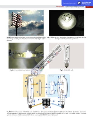 13
CHAPTER 2: Laparoscopic Imaging Systems
Fig. 6: A metal halide gas discharge lighting system provides illumination
for a college baseball game. Note the various colors of the lights as they
warm up.
Fig. 7: A low-bay light fixture using a high wattage metal halide lamp of
the type used in factories and warehouses.
Fig. 8: A linear/tubular metal halide lamp lit up at half power. Fig. 9: Metal halide bulb.
Fig. 10: Internal structure of metal halide tube. (1) ARC tube; (2) Tungsten electrodes; (3) Stem; (4) Ceramic heat shield; (5) Stainless steel frame;
(6) Spring supports; (7) Button getter and strip getters; (8) Ceramic spacer; (9) Nickel-plated brass base; (10) EN weld; (11) Ceramic insulator; (12) Deep
eyelet; (13) Resistor; (14) Bimetal switch; (15) Starter assembly; (16) HPS ARC tube; (17) End coat.
Remove Watermark Wondershare
PDFelement
 