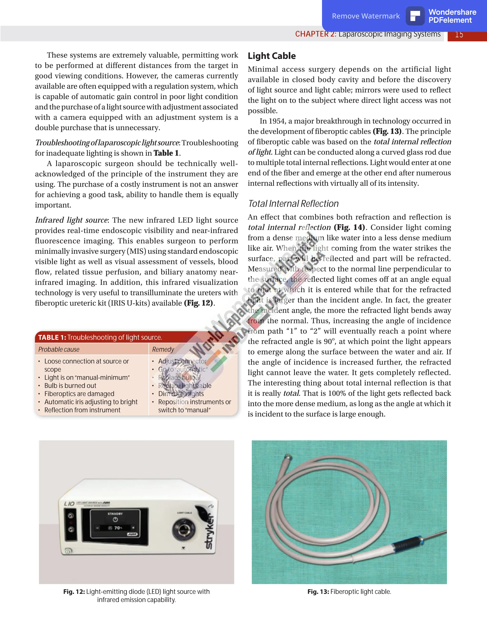 Laparoscopic Imaging Systems at World Laparoscopy Hospital | PDF