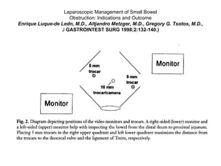 Laparoscopic Management of Small Bowel Obstruction: Indications and Outcome Enrique Luque-de Ledn, M.D., Altjandro Metzger, M.D., Gregory G. Tsotos, M.D., J  GASTROINTEST SURG 1998;2:132-140.) 