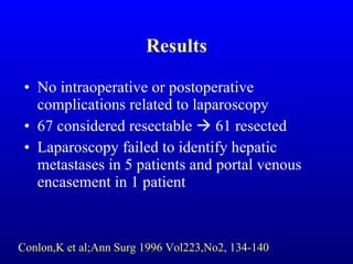 No intraoperative or postoperative complications related to laparoscopy 67 considered resectable    61 resected Laparoscopy failed to identify hepatic metastases in 5 patients and portal venous encasement in 1 patient Results Conlon,K et al;Ann Surg 1996 Vol223,No2, 134-140 