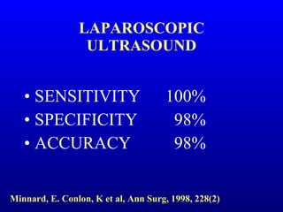 LAPAROSCOPIC ULTRASOUND SENSITIVITY  100% SPECIFICITY   98% ACCURACY    98% Minnard, E. Conlon, K et al, Ann Surg, 1998, 228(2) 