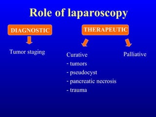 Role of laparoscopy DIAGNOSTIC Tumor staging THERAPEUTIC Curative tumors pseudocyst pancreatic necrosis - trauma Palliative 