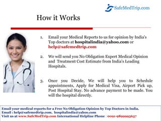 SafeMedTrip.com
How it Works
1. Email your Medical Reports to us for opinion by India's
Top doctors at hospitalindia@yahoo.com or
help@safemedtrip.com
2. We will send you No Obligation Expert Medical Opinion
and Treatment Cost Estimate from India's Leading
Hospitals.
3. Once you Decide, We will help you to Schedule
appointments, Apply for Medical Visa, Airport Pick up,
Post Hospital Stay. No advance payment to be made. You
will the hospital directly.
Email your medical reports for a Free No Obligation Opinion by Top Doctors in India.
Email : help@safemedtrip.com, hospitalindia@yahoo.com
Visit us at www.SafeMedTrip.com International Helpline Phone : 0091-9899993637
 