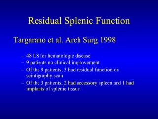 Residual Splenic Function Targarano et al. Arch Surg 1998 48 LS for hematologic disease 9 patients no clinical improvement Of the 9 patients, 3 had residual function on scintigraphy scan Of the 3 patients,  2 had accessory  spleen and  1 had implants  of splenic tissue 