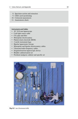Laparoscopic Surgery.pdf
