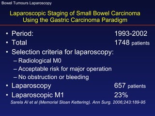 Laparoscopic Staging of Small Bowel Carcinoma Using the Gastric Carcinoma Paradigm Period: 1993-2002 Total 1748  patients Selection criteria for laparoscopy: Radiological M0 Acceptable risk for major operation No obstruction or bleeding Laparoscopy 657  patients Laparoscopic M1 23% Sarela AI et al (Memorial Sloan Kettering). Ann Surg. 2006;243:189-95 