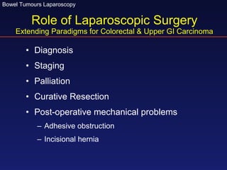 Role of Laparoscopic Surgery Extending Paradigms for Colorectal & Upper GI Carcinoma Diagnosis Staging  Palliation Curative Resection Post-operative mechanical problems Adhesive obstruction Incisional hernia 
