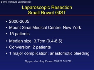 Laparoscopic Resection Small Bowel GIST 2000-2005 Mount Sinai Medical Centre, New York 15 patients Median size: 3.7cm (0.4-8.5) Conversion: 2 patients 1 major complication: anastomotic bleeding Nguyen et al. Surg Endosc 2006;20:713-716 