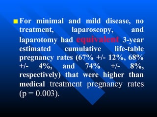 For minimal and mild disease, no treatment, laparoscopy, and laparotomy had  equivalent  3-year estimated cumulative life-table pregnancy rates (67% +/- 12%, 68% +/- 4%, and 74% +/- 8%, respectively) that were higher than medical  treatment pregnancy rates (p = 0.003).  
