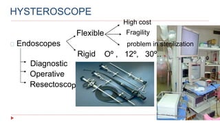 Flexible
Endoscopes
Rigid
High cost
Fragility
problem in sterilization
Oº , 12º, 30º..
Diagnostic
Operative
Resectoscope
HYSTEROSCOPE
 