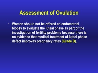 Assessment of Ovulation Women should not be offered an endometrial biopsy to evaluate the luteal phase as part of the investigation of fertility problems because there is no evidence that medical treatment of luteal phase defect improves  pregnancy rates  (Grade B).   