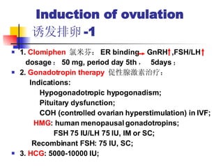 Induction of ovulation 诱发排卵 -1 1.  Clomiphen   氯米芬： ER binding  GnRH  ,FSH/LH dosage ： 50 mg, period day 5th ，  5days ； 2.  Gonadotropin therapy   促性腺激素治疗： Indications:  Hypogonadotropic hypogonadism; Pituitary dysfunction; COH (controlled ovarian hyperstimulation) in IVF; HMG : human menopausal gonadotropins; FSH 75 IU/LH 75 IU, IM or SC; Recombinant FSH: 75 IU, SC; 3.  HCG : 5000-10000 IU; 