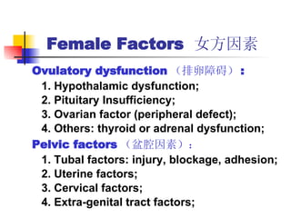 Female Factors  女方因素 Ovulatory dysfunction （ 排卵障碍 ） : 1. Hypothalamic dysfunction; 2. Pituitary Insufficiency; 3. Ovarian factor (peripheral defect); 4. Others: thyroid or adrenal dysfunction; Pelvic factors （ 盆腔因素 ）： 1. Tubal factors: injury, blockage, adhesion; 2. Uterine factors; 3. Cervical factors; 4. Extra-genital tract factors; 
